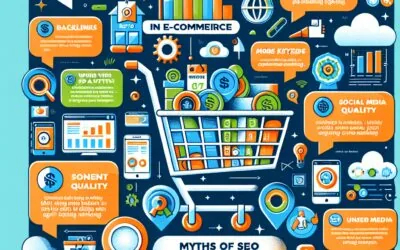 10 mitów o pozycjonowaniu e-commerce, które warto obalić.