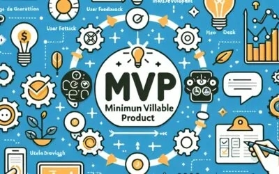 Minimum Viable Product (MVP) to kluczowy element w tworzeniu produktów.